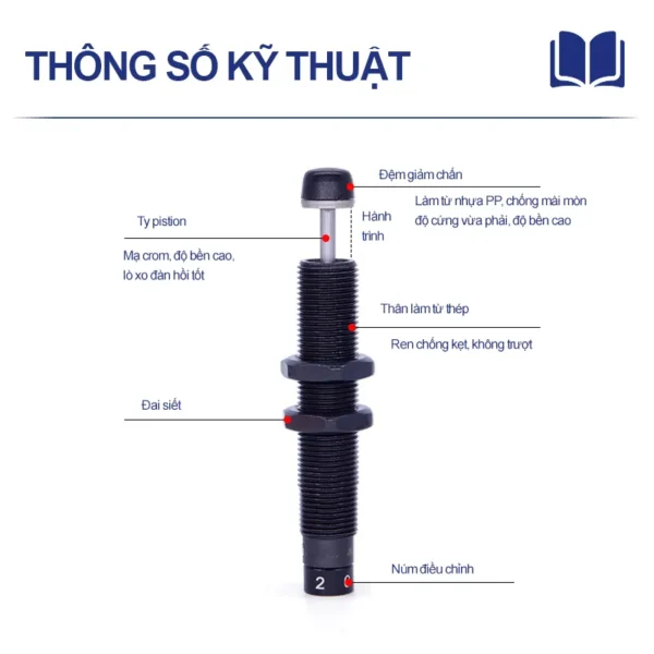 Hình ảnh minh họa - Giam chan ACA (2)